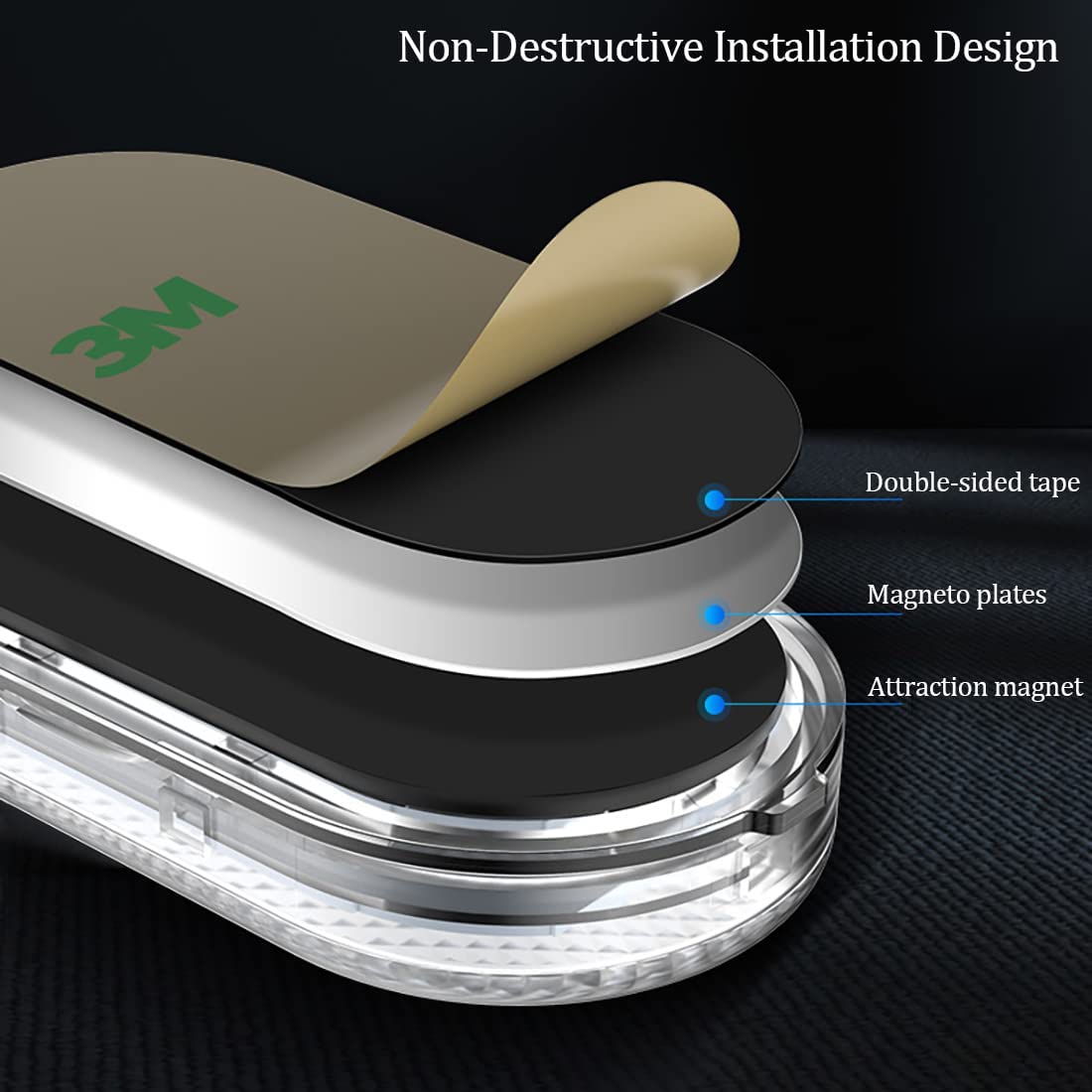 TouchGlow Innenraum LED